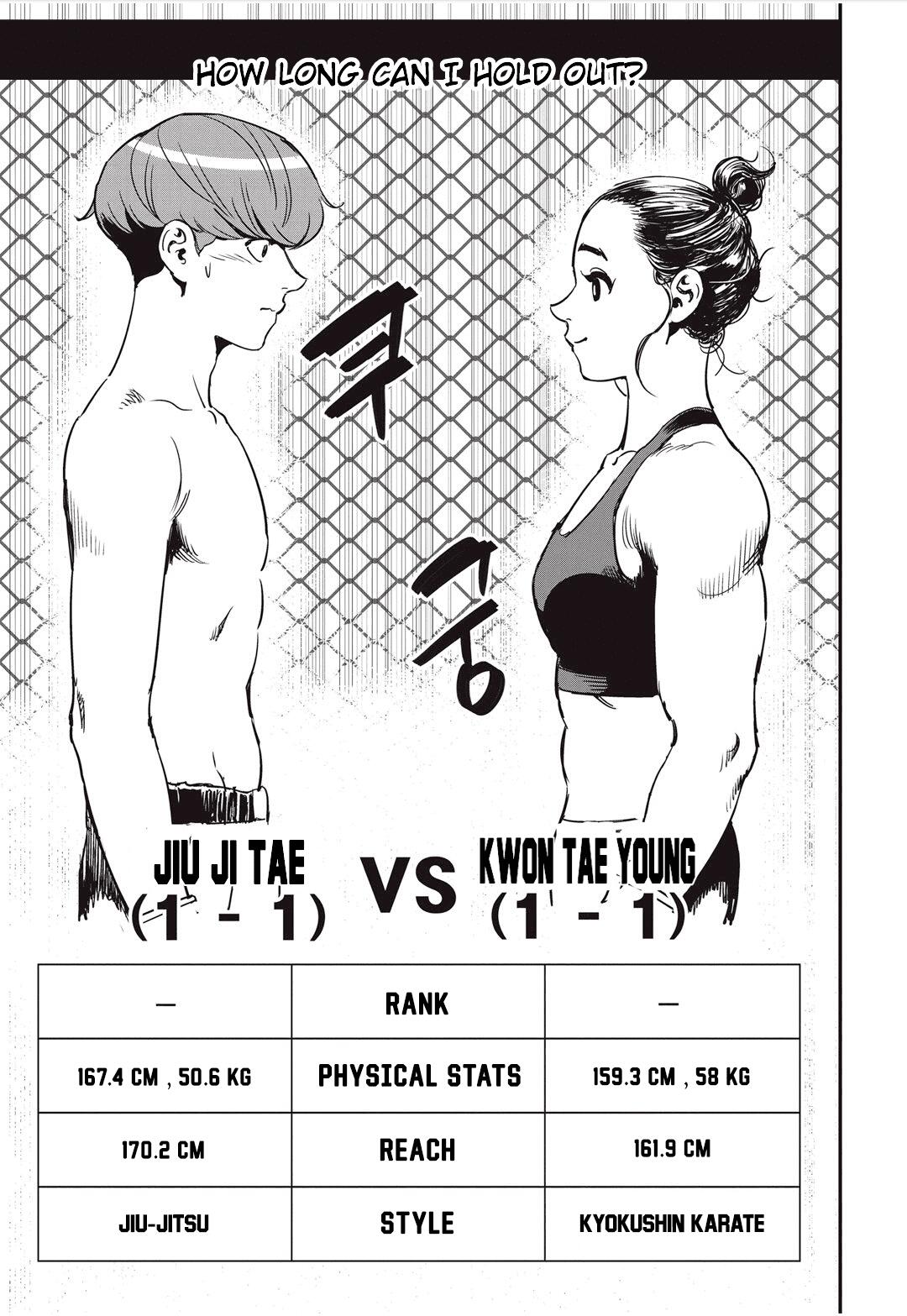 Fight Class 3 Chapter 15 14